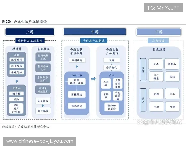 产业链上下游伙伴在本阶段共建价值池 形成了体育运营体系协同的新局面